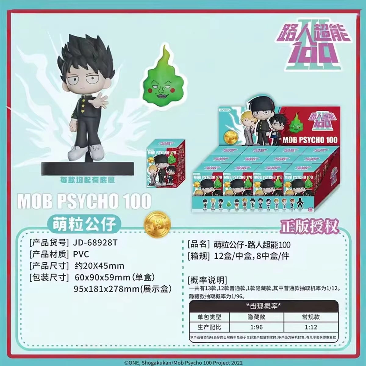 Figuras Mini de la Serie Origi - Anime Action Figure Blind Box reseña y precio