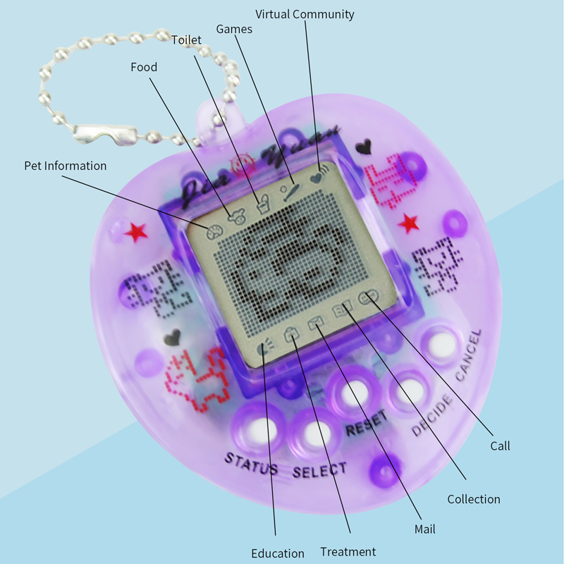 Mascota Virtual Tamagotchi, Ju - Tamagotchi Electronic Pet Virtual reseña y precio